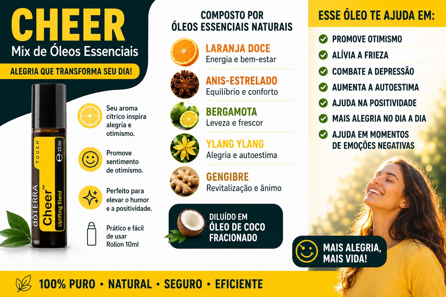 KIT 5 óleos Cheer